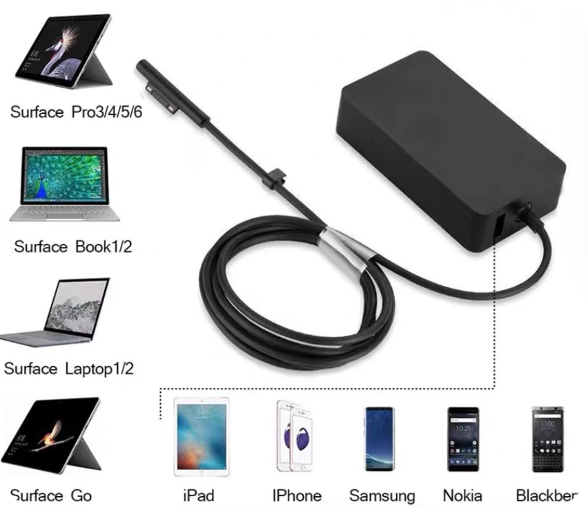 *Brand NEW*Original Surface Pro56 Laptop 1800 44W 15V 2.58A AC Adapter Power Supply