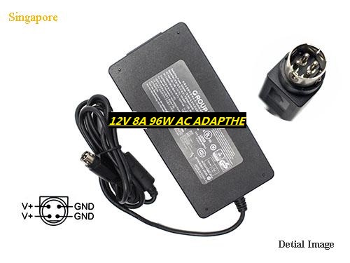 *Brand NEW* FSP 12V 8A 96W-4PIN-ZZYF-thin AC ADAPTHE POWER Supply